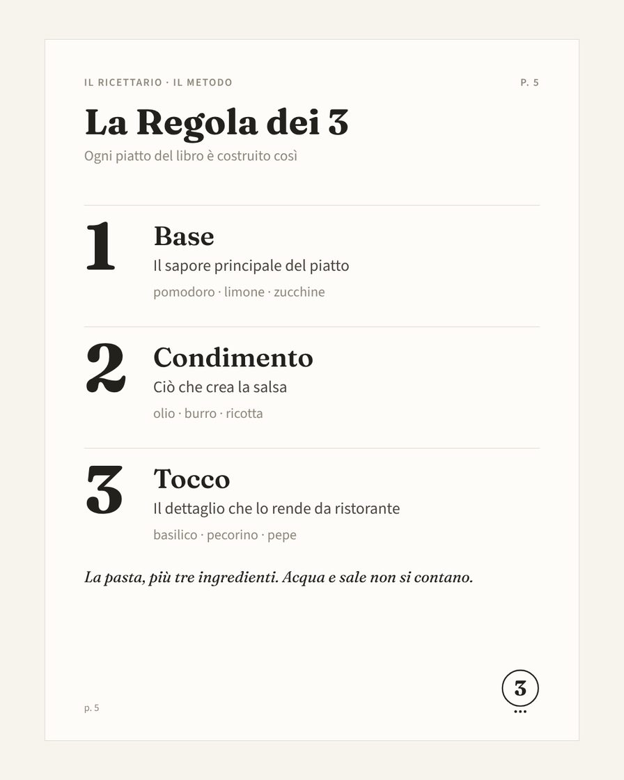 La pagina della Regola dei 3