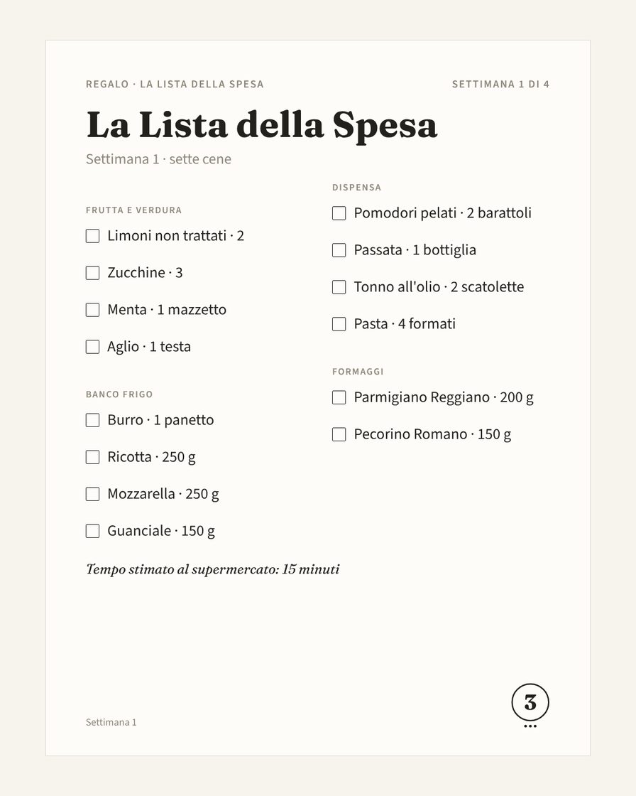 La lista della spesa settimanale